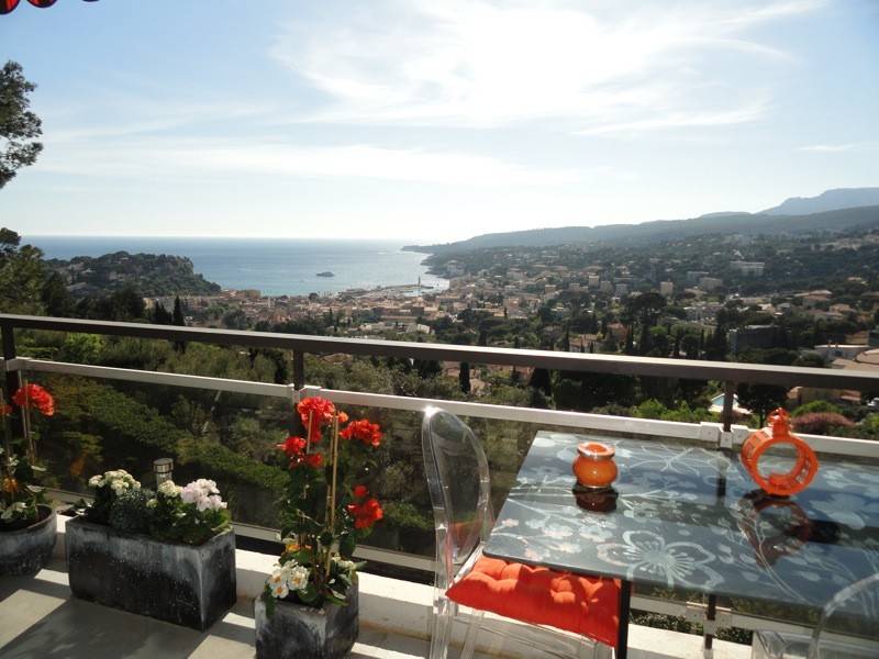 Vente T2 Cassis vue mer, piscine, terrasse, ascenseur